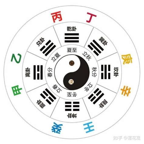 戊土 甲木|八字十天干詳解——戊土